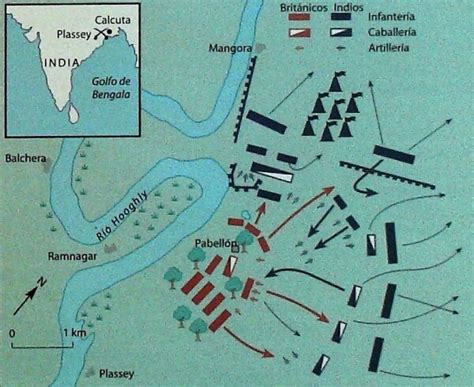  La Batalla de Plassey: Un Vistazo a la Influencia de Robert Clive en la India